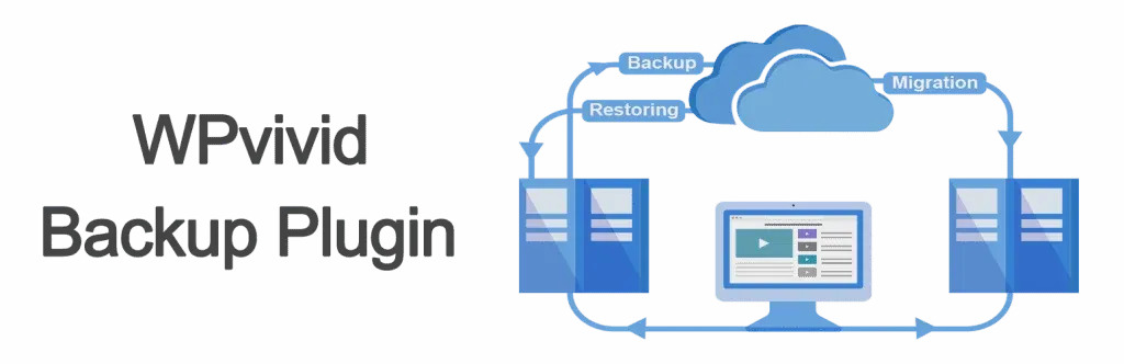 Panel del plugin WPvivid Backup