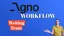 Agno Workflows Tutorial: AI Article Writer with Streamlit
