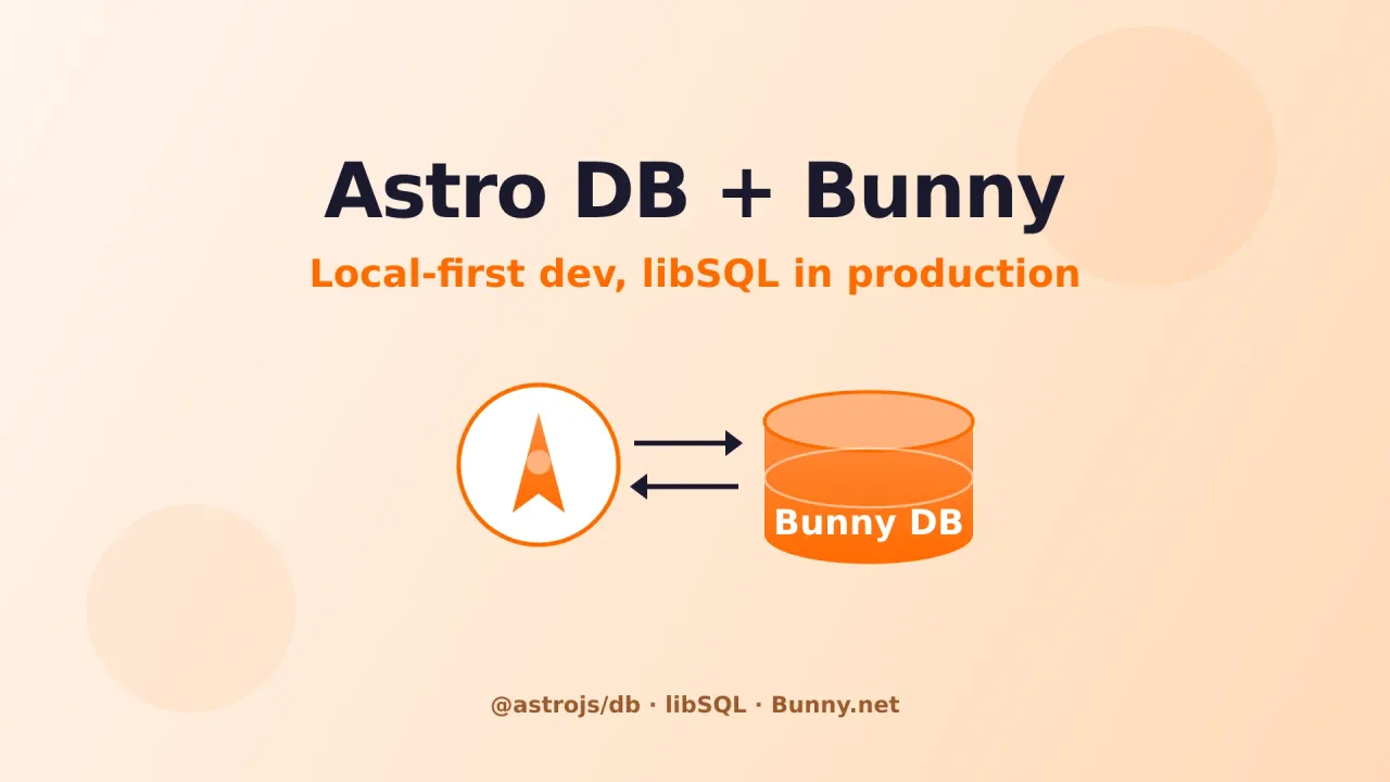 Astro DB with Bunny Database: Local-First Dev, libSQL in Production