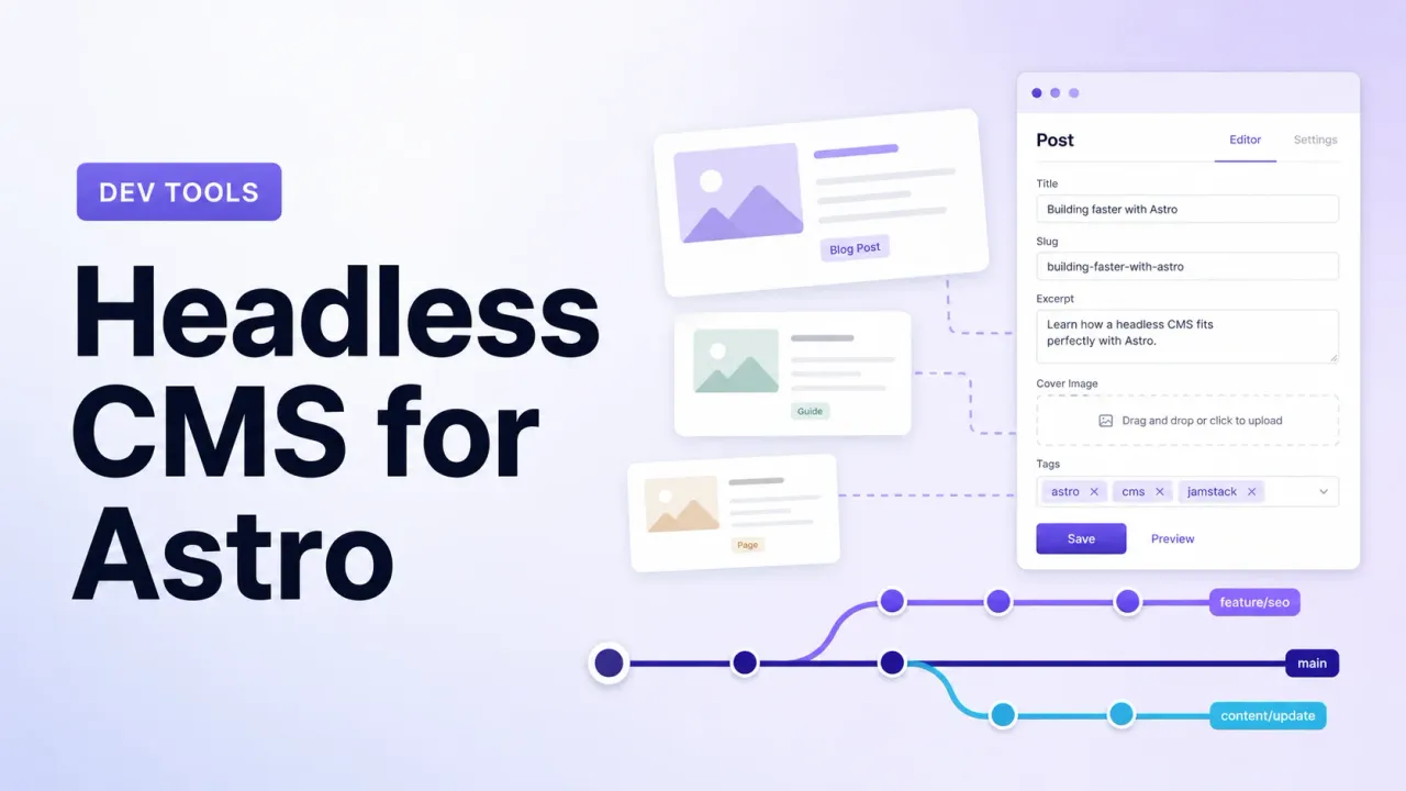 El Mejor CMS Headless para Astro en 2026: De No Usar CMS a Nivel Empresarial