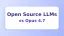 Best Open Source LLMs to Replace Claude Fable 5, Opus 5, or GPT-5.6: Affordable AI Coding Alternatives 2026