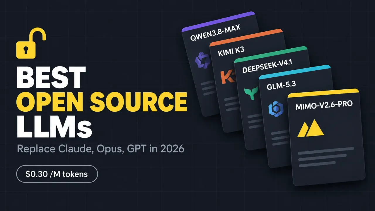 Los mejores LLMs open source para reemplazar a Claude Opus 5.5 (2026)