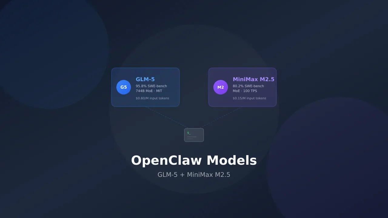 Los Mejores Modelos Open Source para OpenClaw