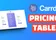 How To Add Pricing Table to Carrd.co