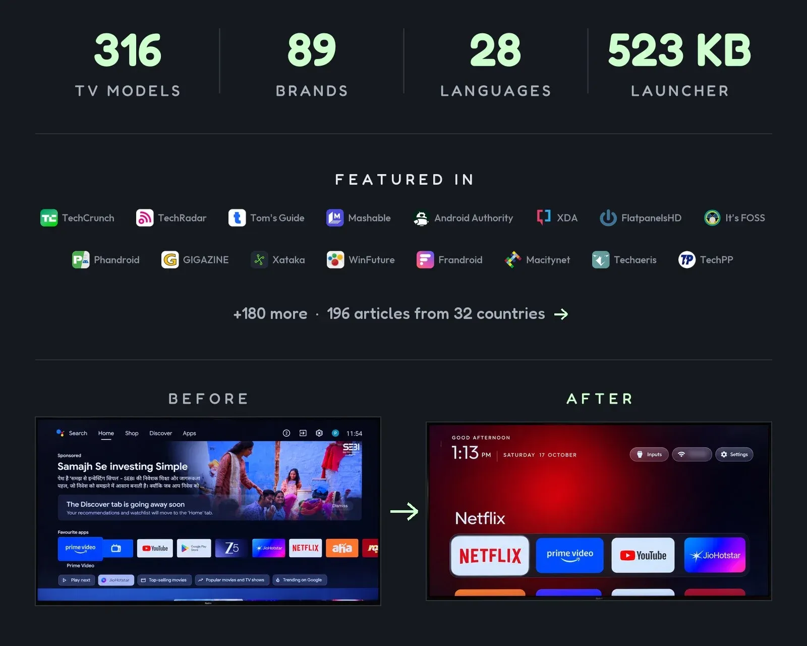 Before and after: stock Google TV home with a sponsored ad on top, then the Clean Your TV launcher