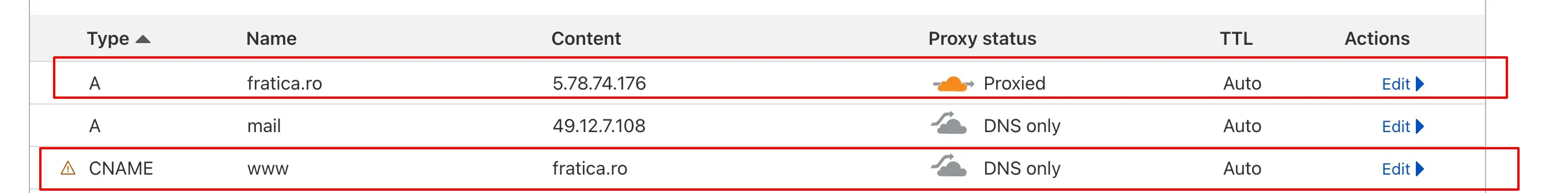 Cloudflare DNS A record pointing the domain to the VPS IP with Cloudflare proxy enabled