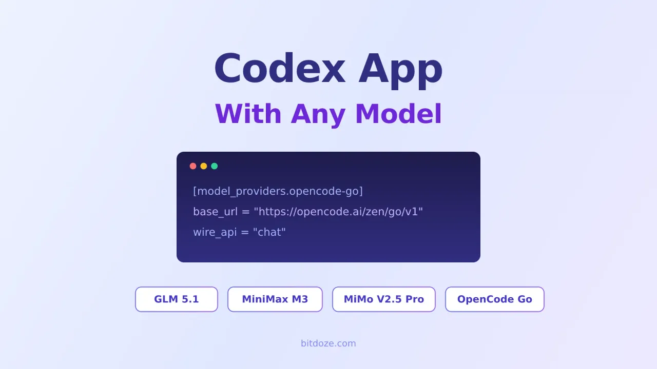 Cómo Usar la App Codex con Cualquier Modelo: GLM 5.2, MiniMax M3, MiMo V2.5 Pro, OpenCode Go