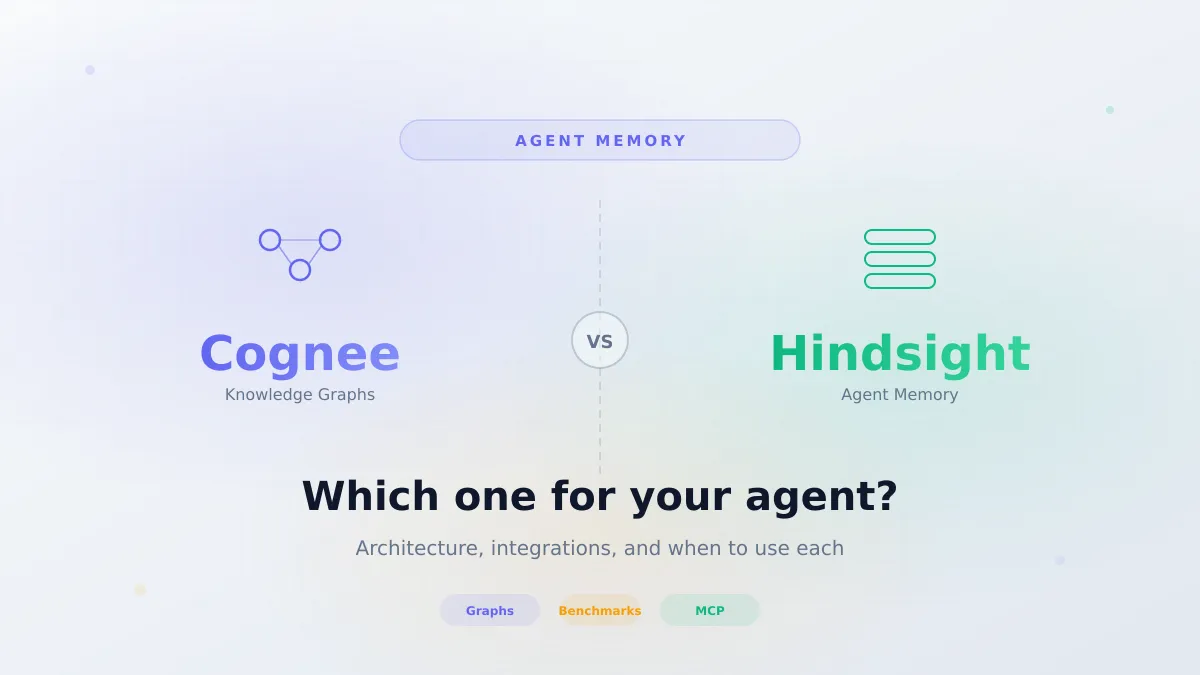 Cognee vs Hindsight: Which Agent Memory System Should You Self-Host?