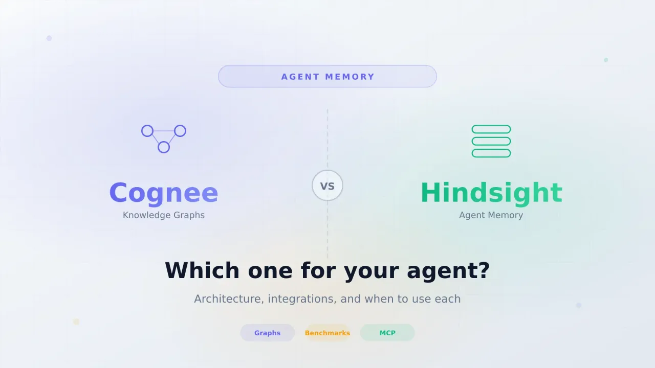 Cognee vs Hindsight: Which Agent Memory System Should You Self-Host?