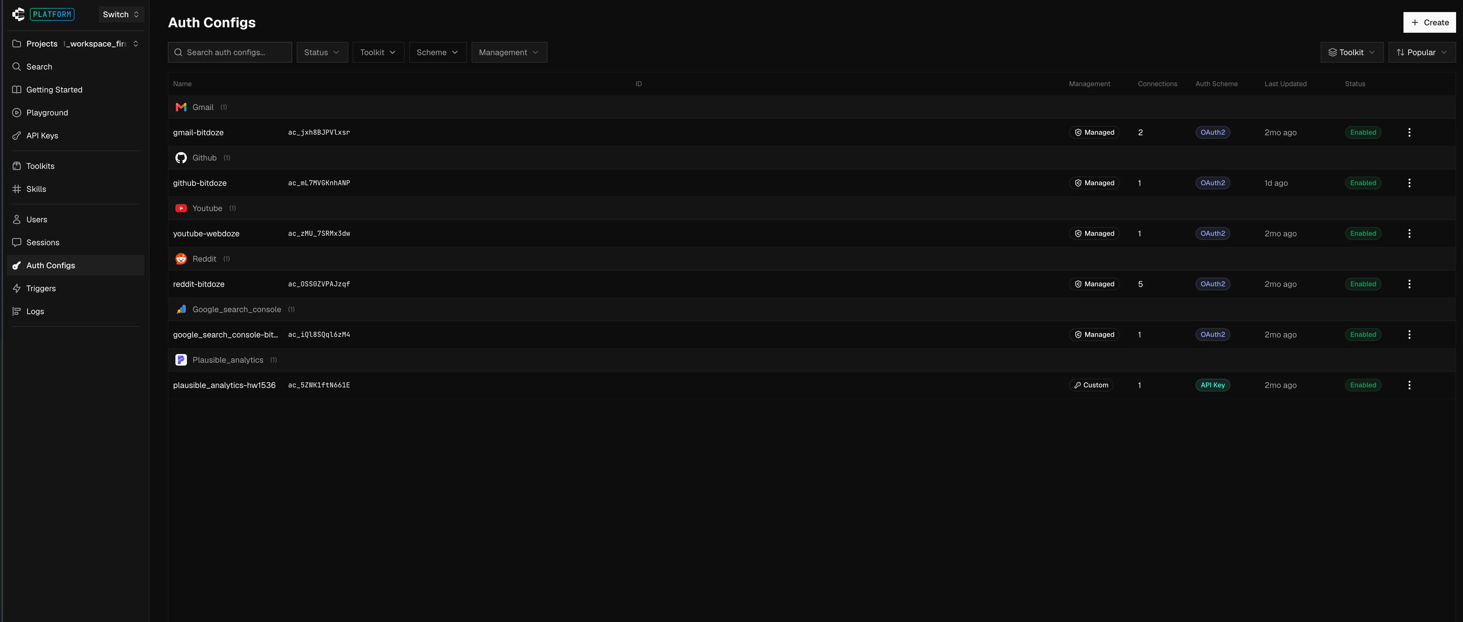 Composio Platform dashboard Auth Configs: managed OAuth2 apps (Gmail, GitHub, YouTube, Reddit, Google Search Console) plus a custom API-key config for Plausible Analytics