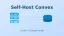 Self-Host Convex in 2026: Docker Compose & Dokploy Guide