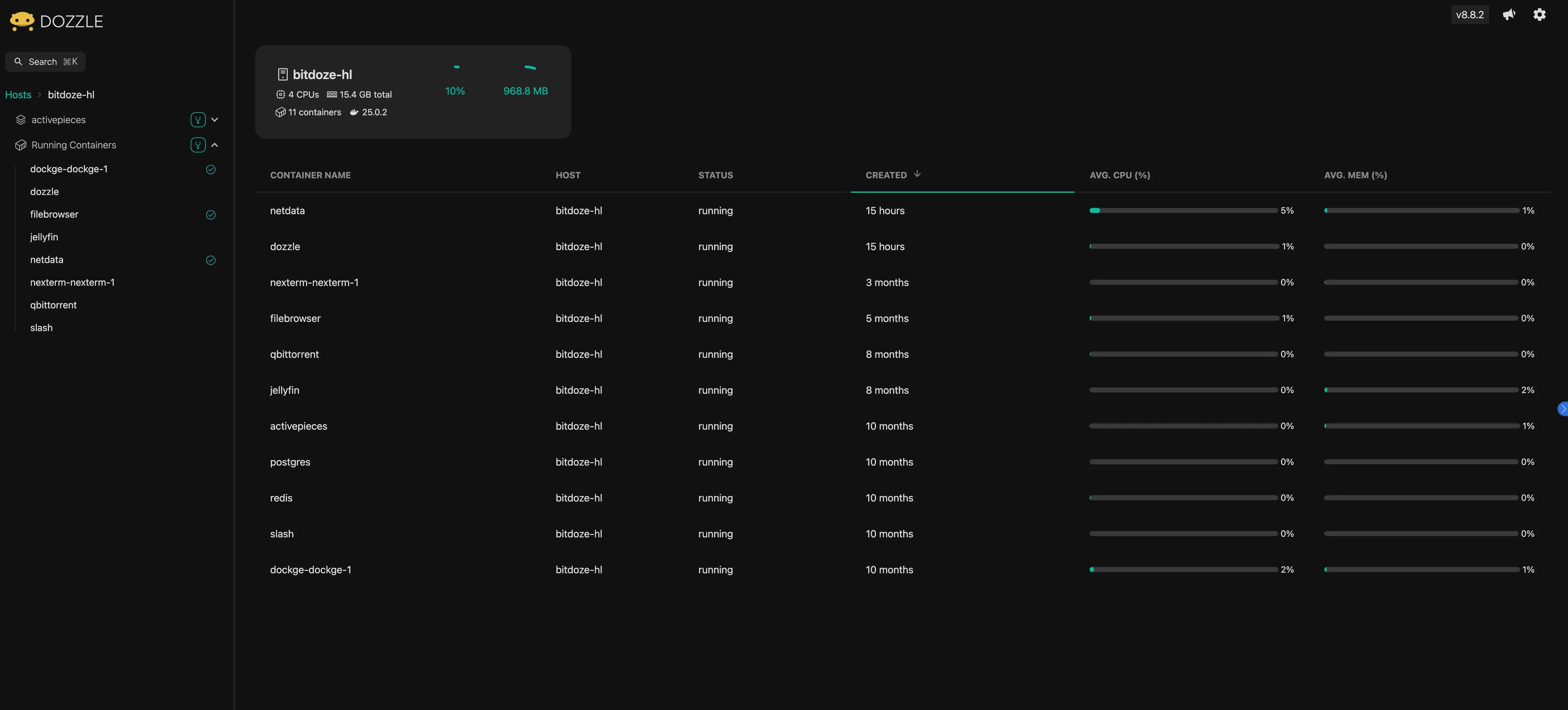 Visor de logs de Docker Dozzle v10 mostrando streams de logs de contenedores en tiempo real con búsqueda y filtro