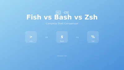Fish Shell vs Bash vs Zsh - Complete Comparison 2026