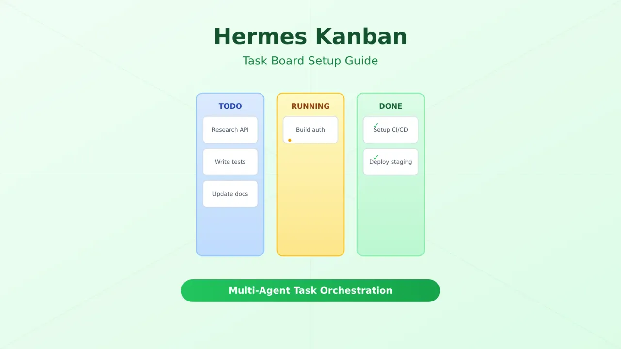 Hermes Kanban Setup Guide: Task Boards for Multi-Agent AI Workflows