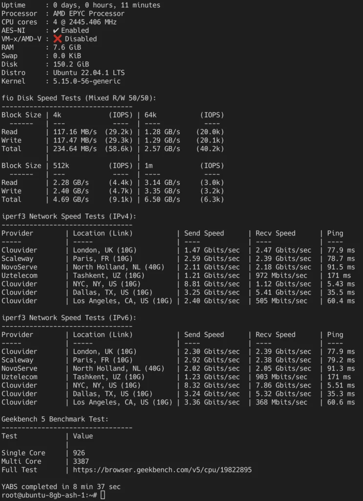 Hetzner 4 CPU yabs.sh benchmark