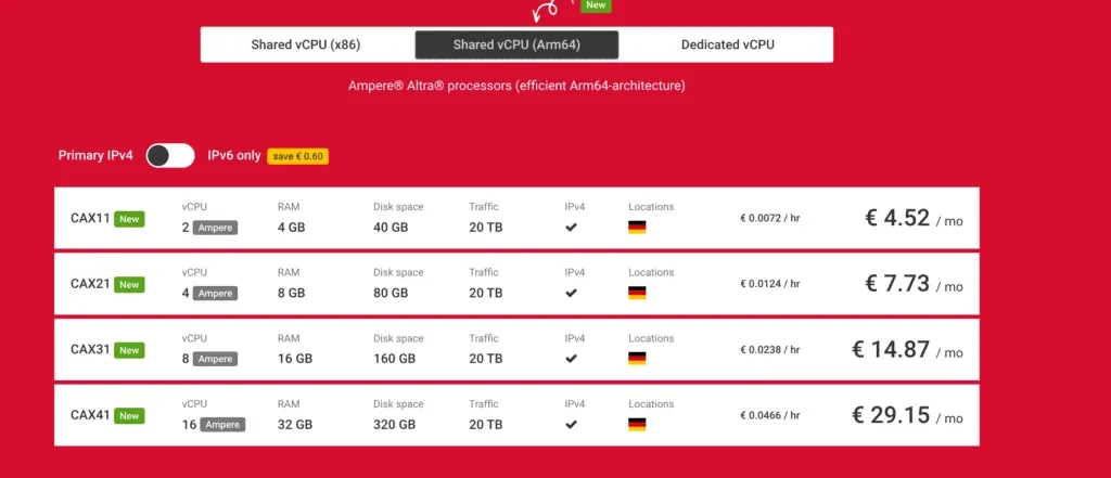 Hetzner ARM server pricing