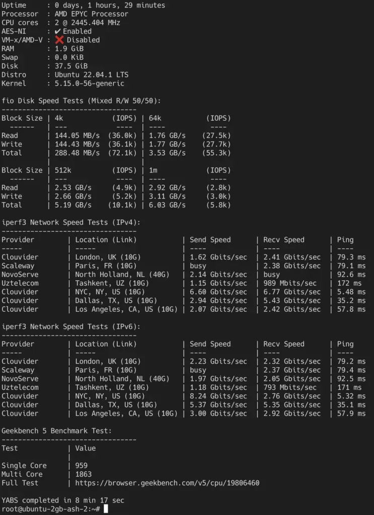 Hetzner CPX11 yabs.sh benchmark results