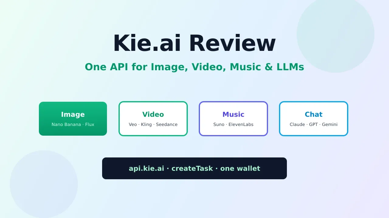 Kie.ai Review 2026: One Cheap API for Nano Banana, Veo & Suno