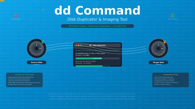 Disk Imaging and Cloning with Linux dd Command