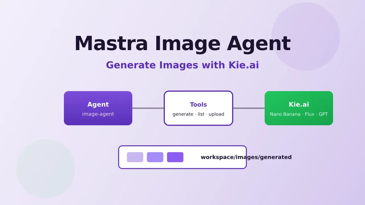 Agregar un Agente de Imagen IA a Mastra con Kie.ai