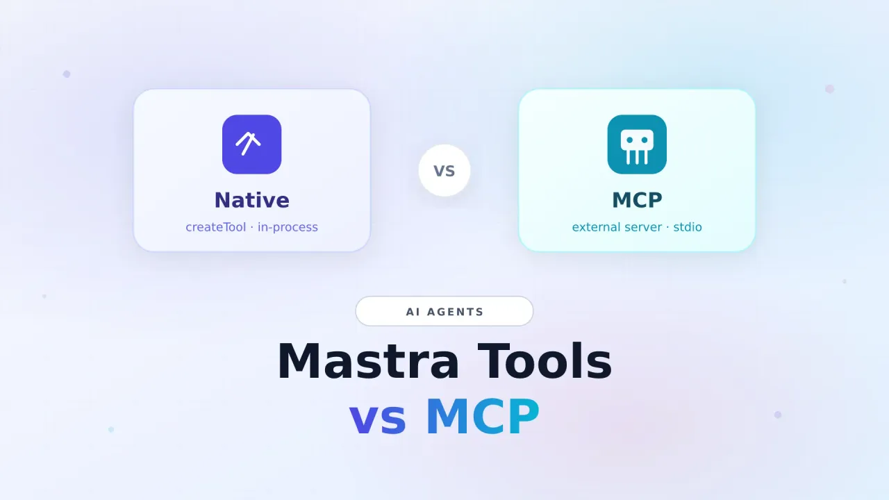 Herramientas Mastra vs MCP: ¿Cuál Debería Usar tu Agente?