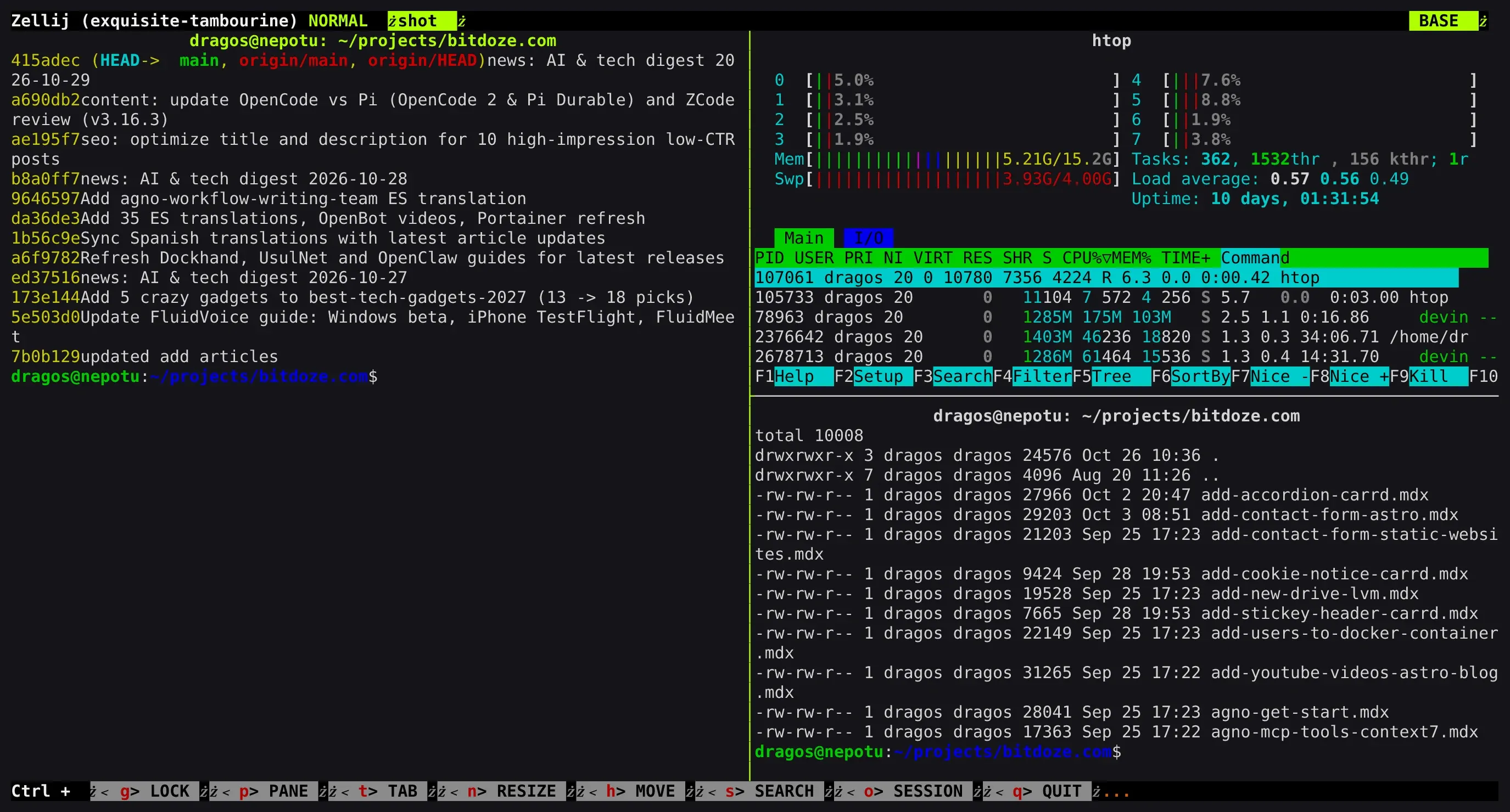 Zellij 0.45.1 with three panes (git log left, htop top-right, file listing bottom-right) plus its signature key-hint bars at the top and bottom of the screen
