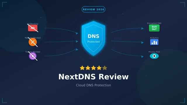NextDNS Review: Cloud DNS Protection That Actually Works