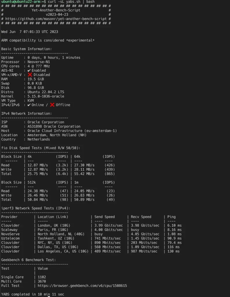 Oracle ARM VPS benchmark results