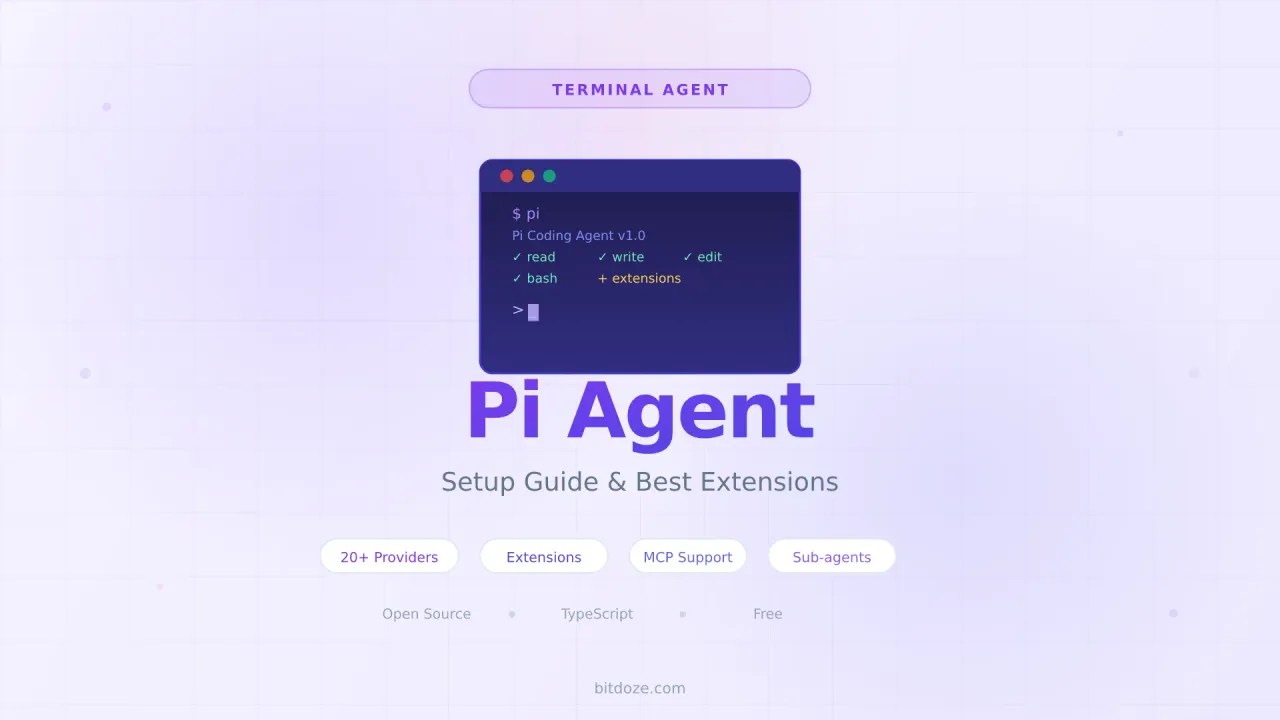 Pi Coding Agent Setup Guide: Install, Configure Models, and Best Extensions