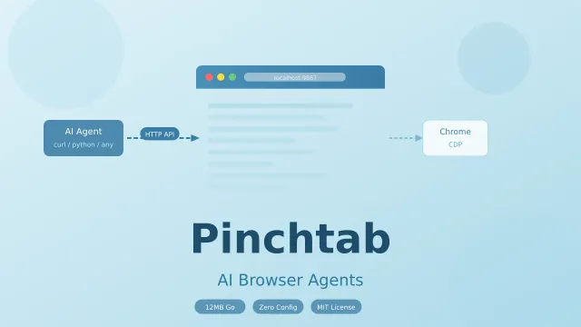 Pinchtab: Control del Navegador vía HTTP para Agentes de IA