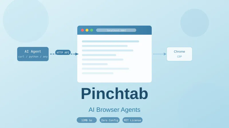 Pinchtab: Control del Navegador vía HTTP para Agentes de IA