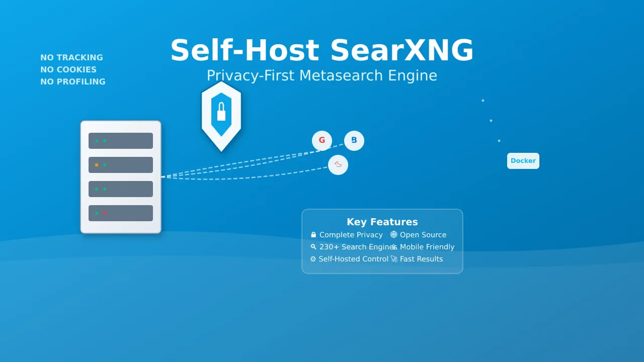 Self-Host SearXNG Privacy Search Engine