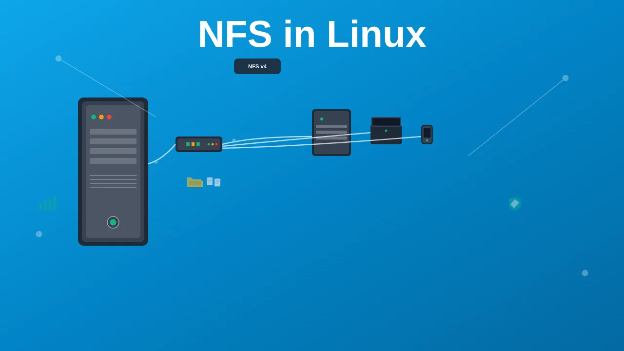 How to Setup Shareable Drive with NFS in Linux - Complete Guide