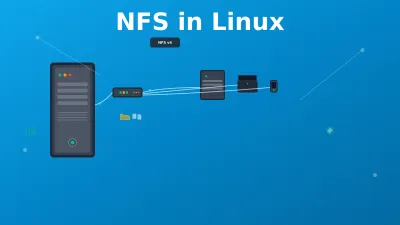 How to Setup Shareable Drive with NFS in Linux - Complete Guide