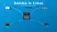 Setup Samba Linux: Complete Guide to a Shareable Drive
