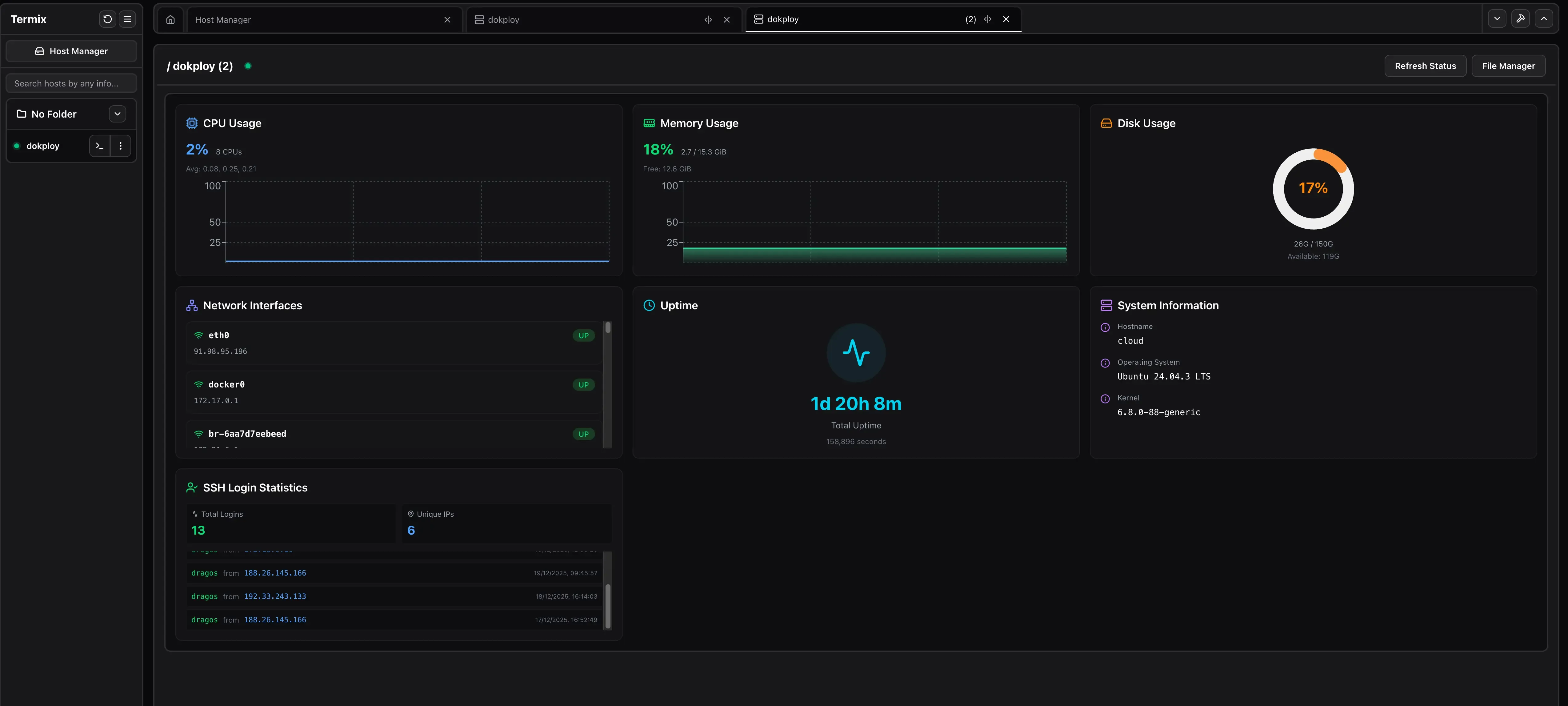 Termix server details showing CPU, memory, disk stats and tunnel status