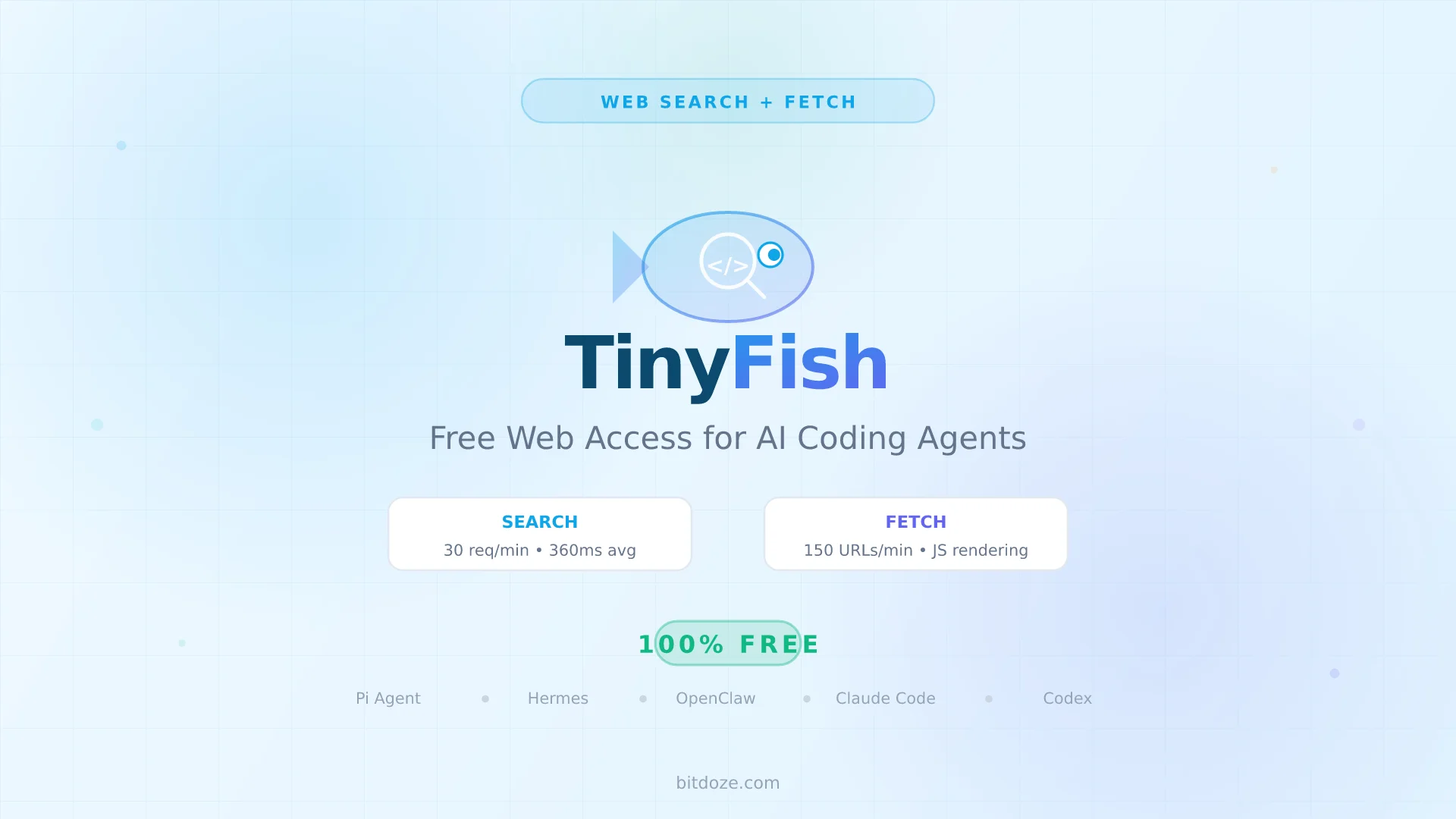 tinyfish-review-free-web-search-and-fetch-api-for-ai-coding-agents