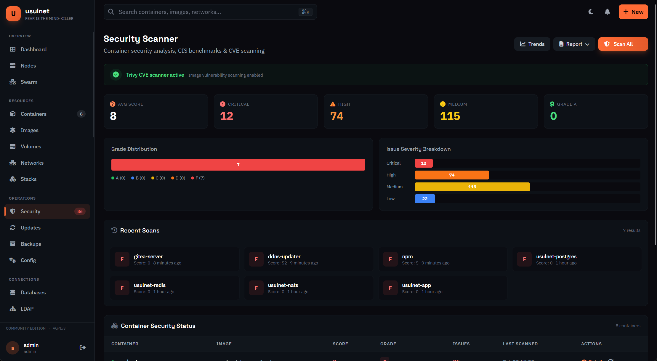 Interfaz de escaneo de seguridad UsulNet mostrando resultados de vulnerabilidades y puntaje de seguridad