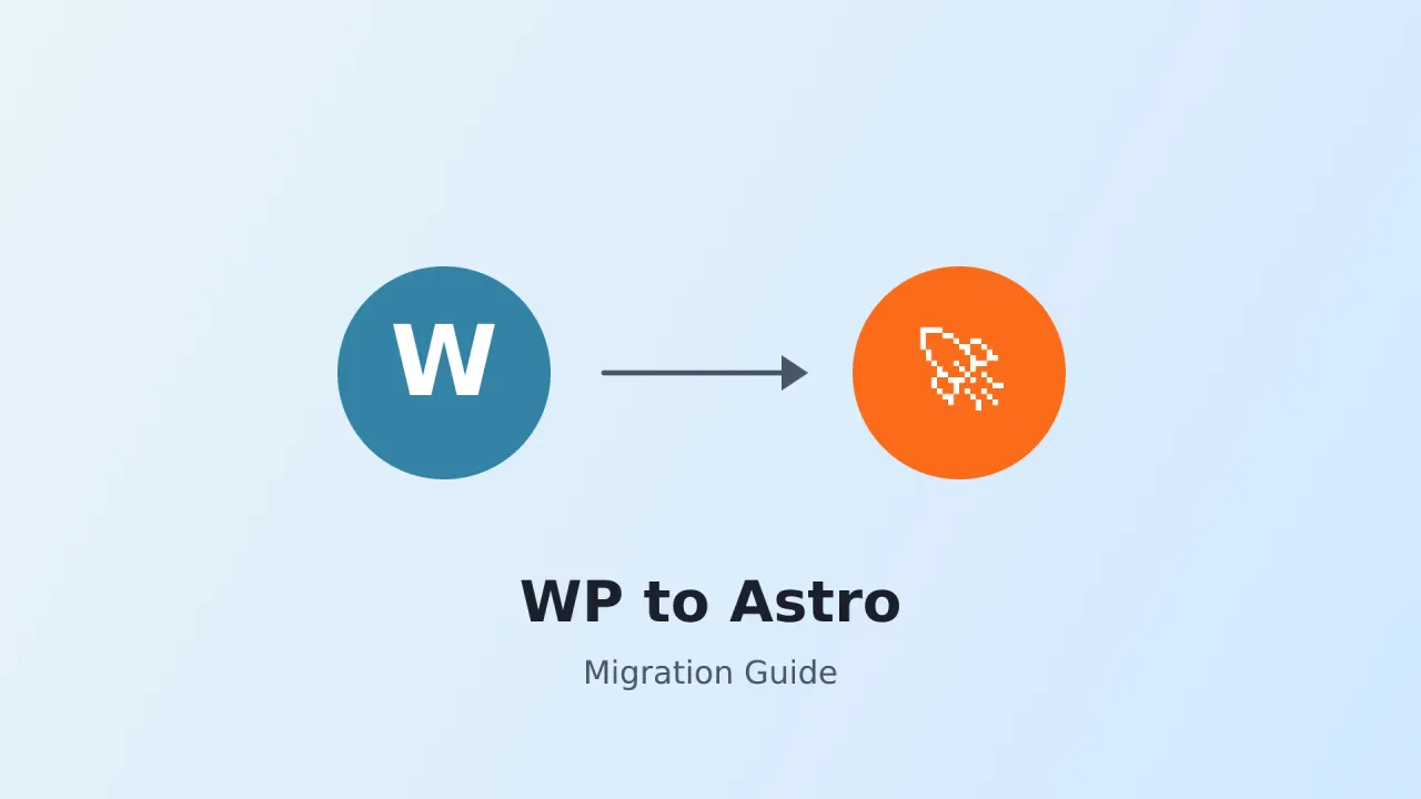 Como Migre Mi Sitio WordPress a Astro y MDX