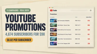 How to Get More YouTube Subscribers with Promotions (What ~$98 Actually Buys)